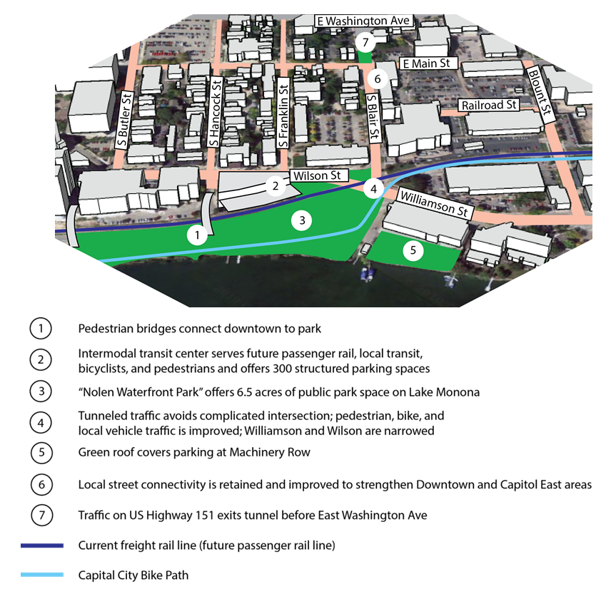 detailed illustration of the important features of the proposal