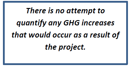 ghg