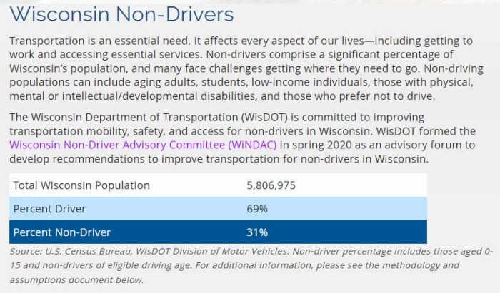 Wisconsin Non-Driver Advisory Council website