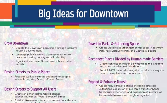 Big Ideas for Downtown Milwaukee