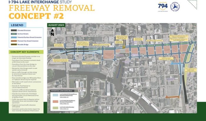 Removal option 2 - WisDOT