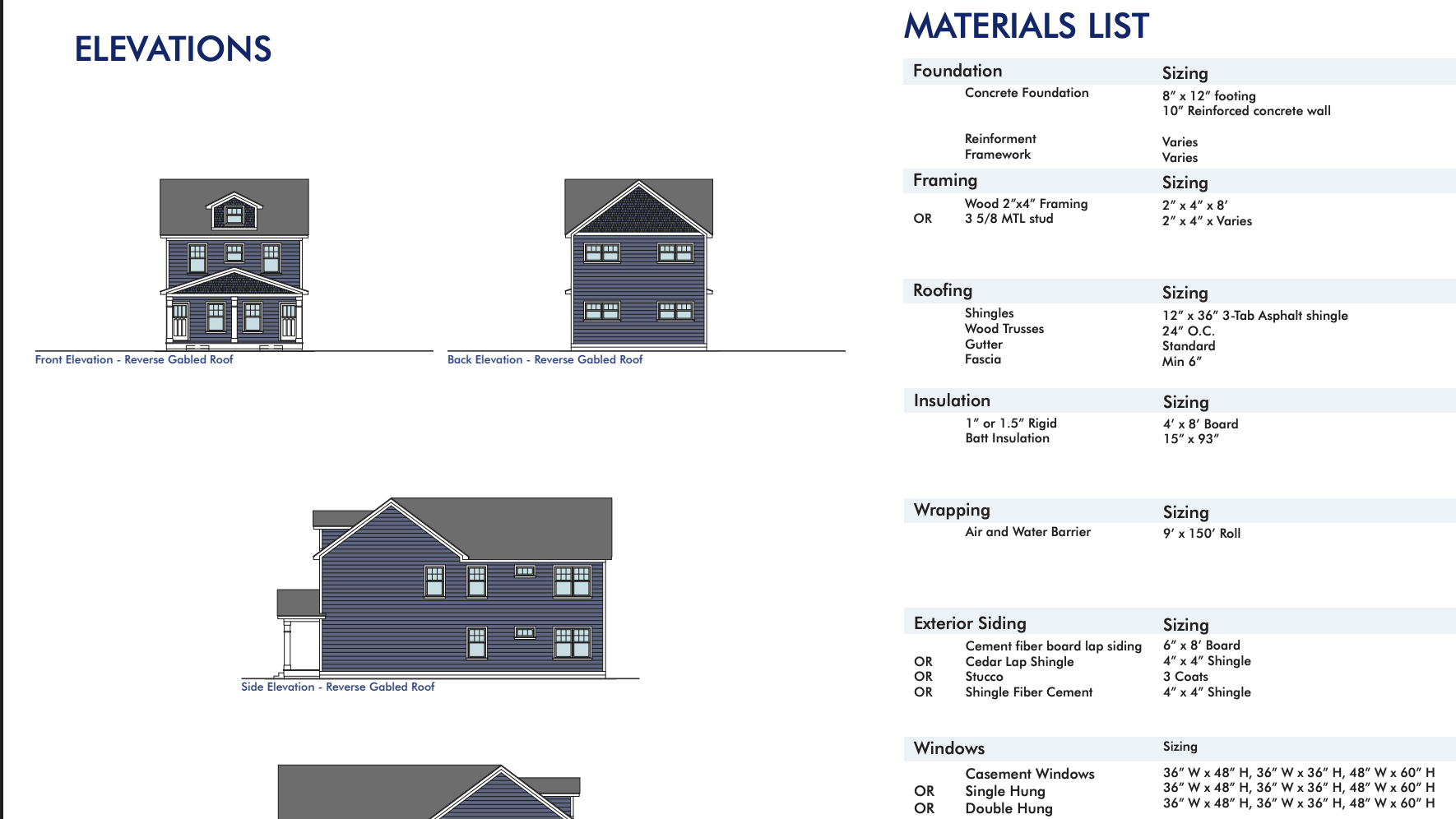Michigan's Pre-Approved Housing Plans with Duplex Elevations and Materials List