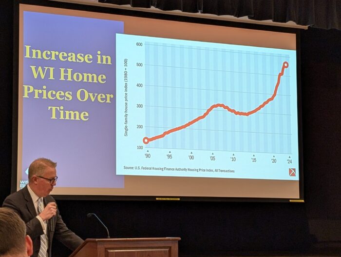 Presentation Screen showing graph with increase in Wisconsin home prices over time