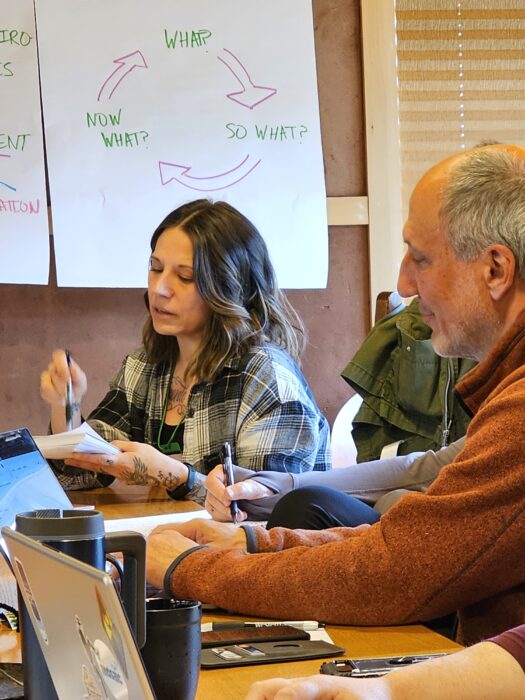 Participants at Wisconsin Climate Table gathering working on ideas for carbon neutrality by 2050