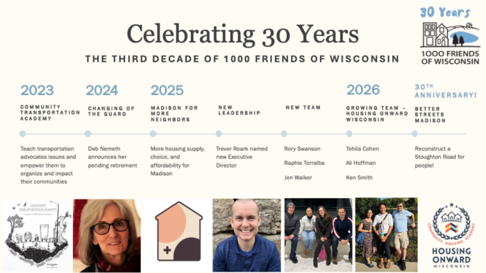 1000 Friends of Wisconsin 30 years third decade of progress timeline, 2023-2026